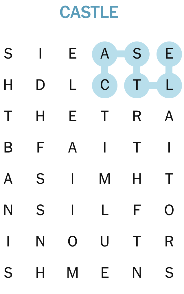 NYT Strands hints, answers for January 8, 2026