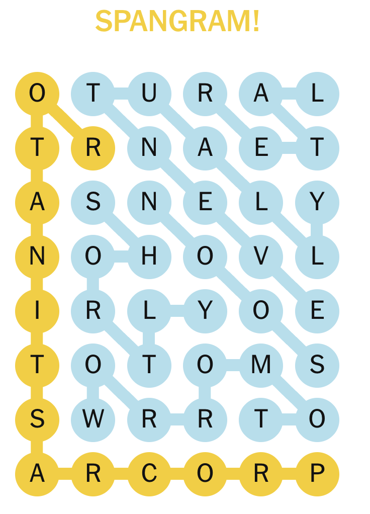 strands-january-10-2026