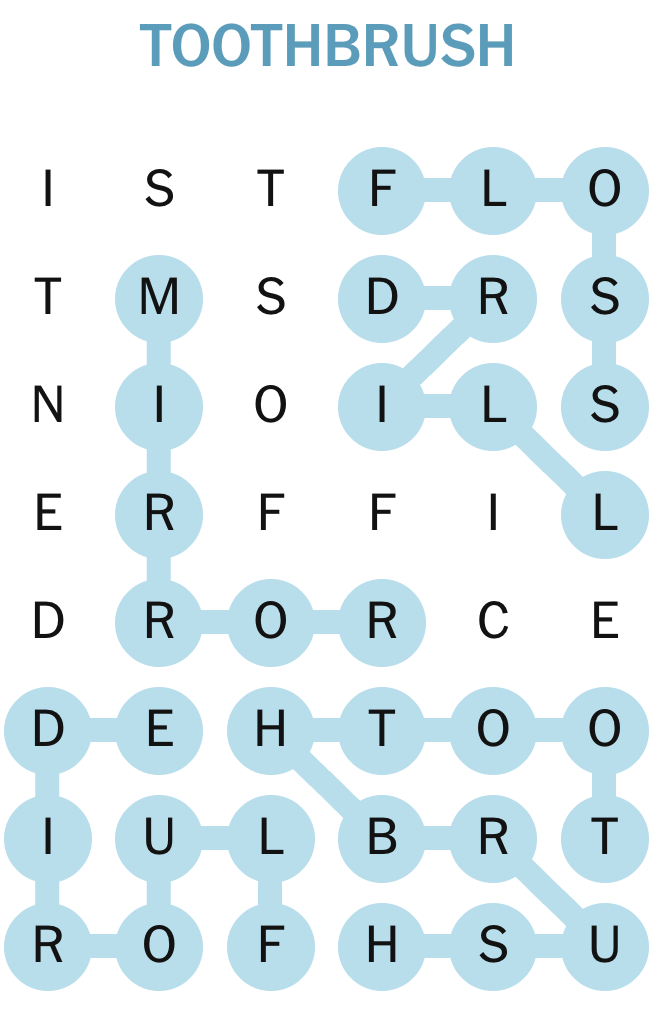 strands january 7 2026