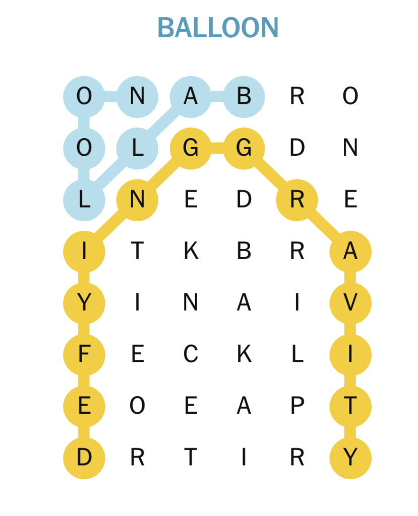 Strands January 6 2026 Answer Key