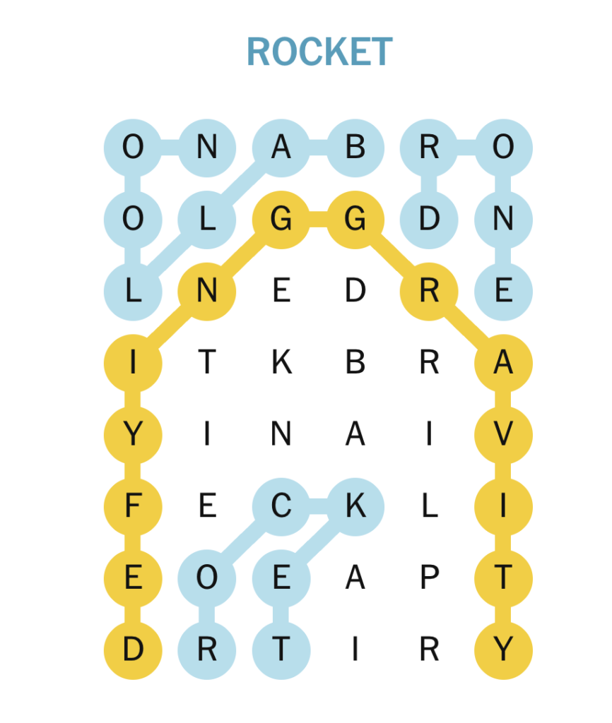 Strands January 6 2026 Answer Key